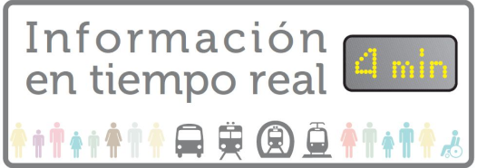 informacion-en-tiempo-real