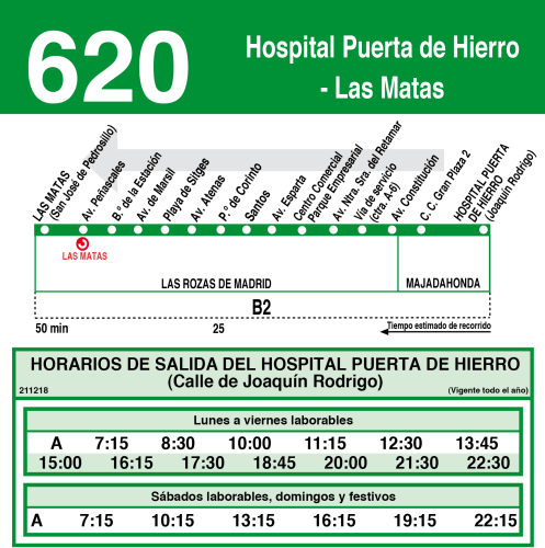 VUELTA: Hospital Puerta de Hierro - Las Matas